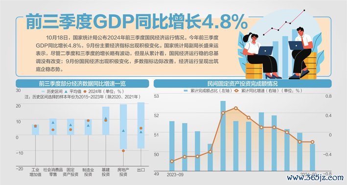 尊府着手：Wind、浙商证券究诘所、东吴证券究诘所 杨靖制图